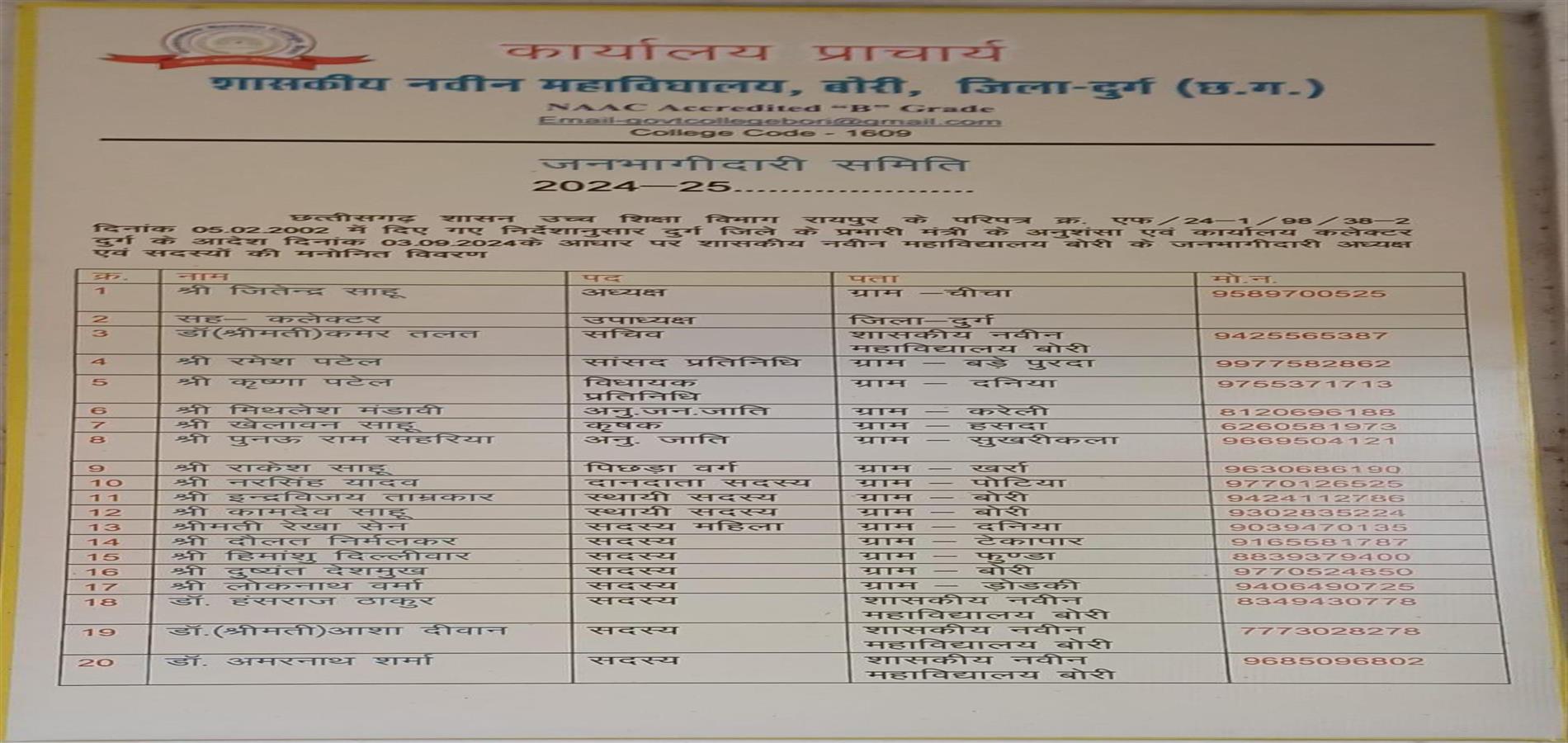 Janbhagidari 